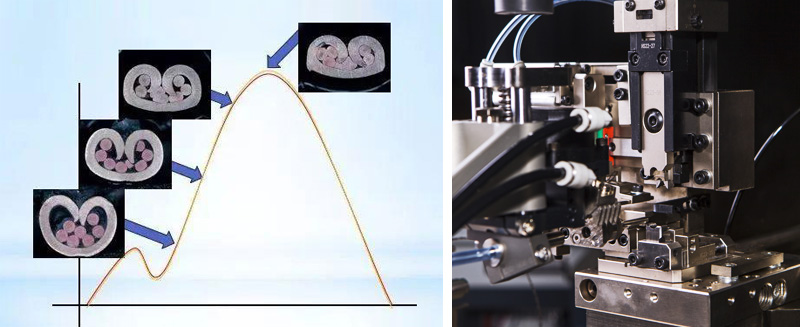 CFM端子機(jī)壓力監(jiān)測(cè)系統(tǒng)