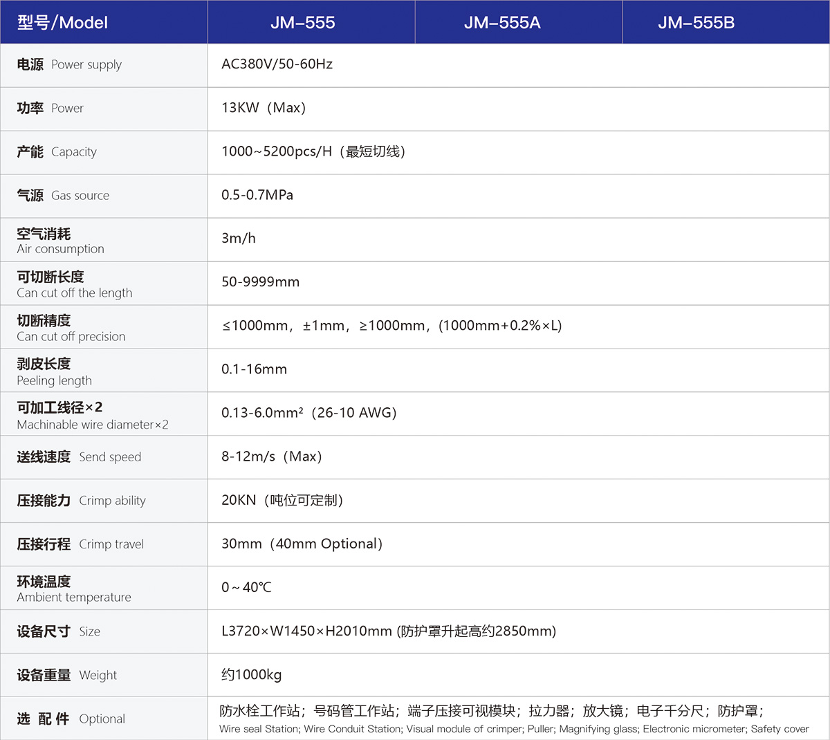全自動端子機技術參數(shù)